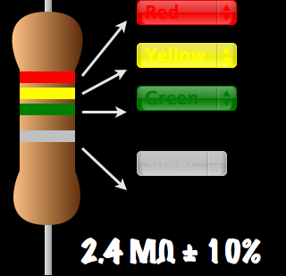 Resistor Value Screenshot